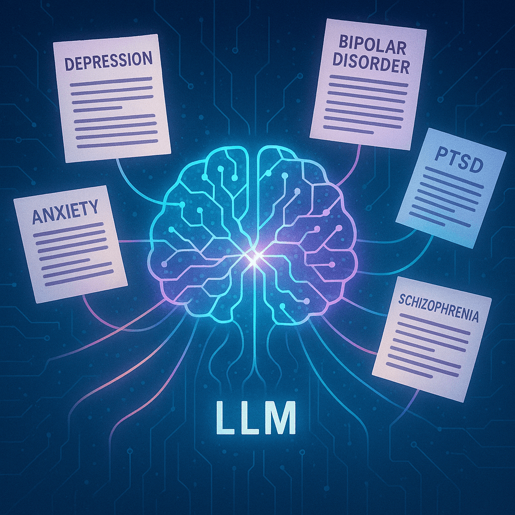 An image representing a digital brain examining research papers about PTSD, Depression and anxiety